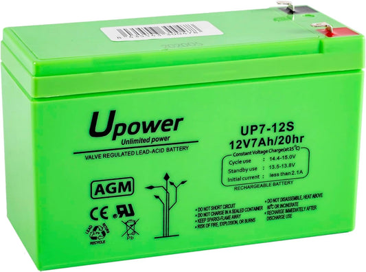 Batería, Appareil électrique, 12V